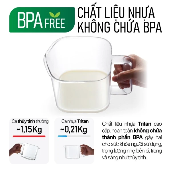 Máy Xay Sữa Hạt Tự Động 100% 2GOOD SONA I8 (1,2 Lít) - Bản Ca Nhựa
